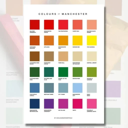 Colours of Manchester Print