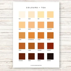 Colours of Tea Print
