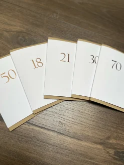 Milestone Birthday Card (Various Ages)