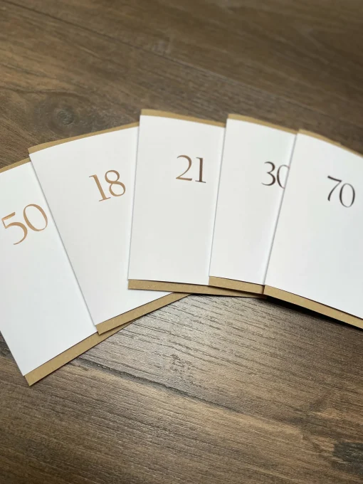 Milestone Birthday Card (Various Ages)