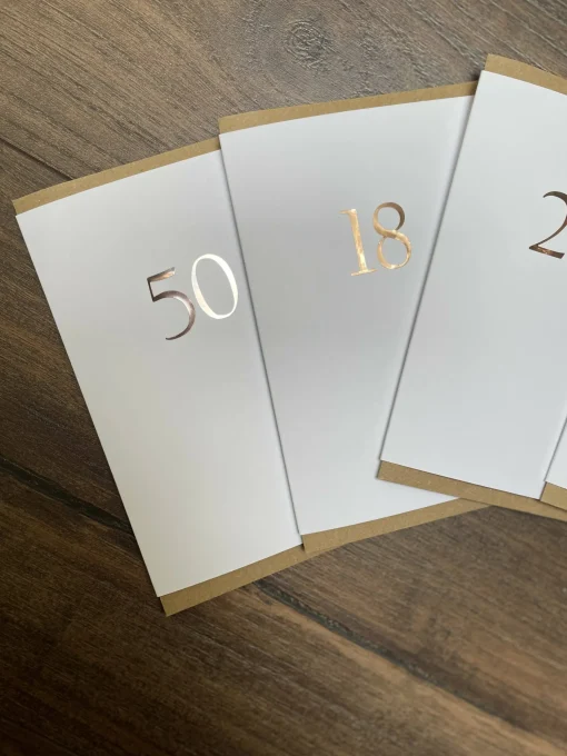 Milestone Birthday Card (Various Ages)