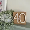 40th Birthday Card