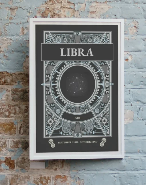 Zodiac Star Signs Postcard CONSTELLATION Design